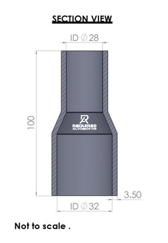 Text watermark