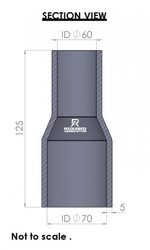 Text watermark