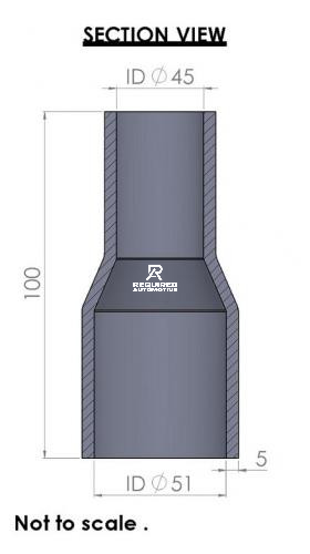 Text watermark
