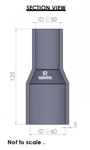 Text watermark