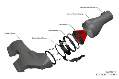Text watermark