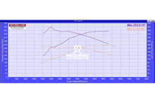 Text watermark