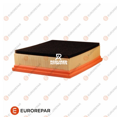 Text watermark