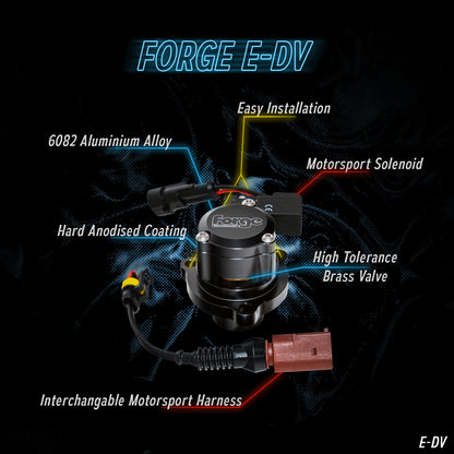 Electronic Atmospheric Dump Valve for Shared Platform Applications