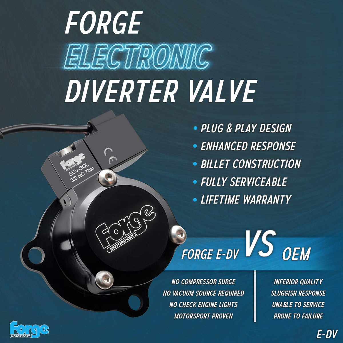 Electronic Atmospheric Dump Valve for Shared Platform Applications