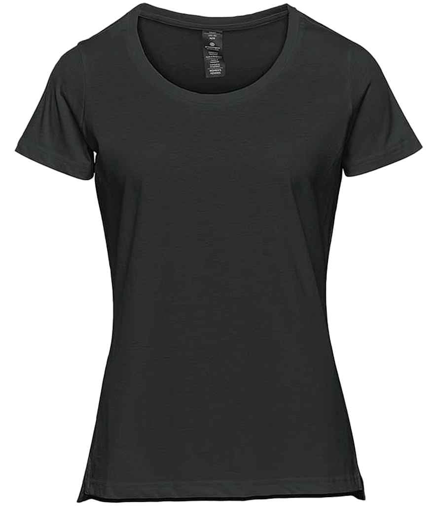 CPM1W BLK 3XL