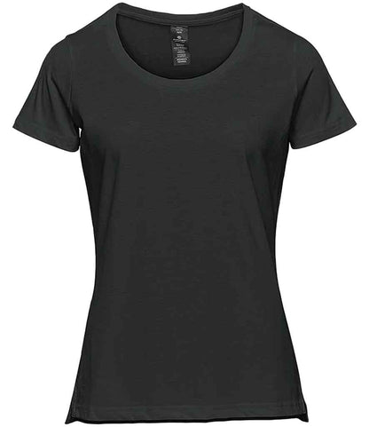 CPM1W BLK 3XL