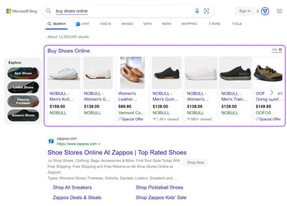 Google Shopping Ads & Sponsored Product Listings – Required
